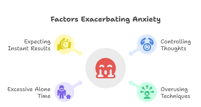 factors-which-make-anxiety-worse-during-recovery Infographic listing factors worsening anxiety: instant results, control, isolation, overuse